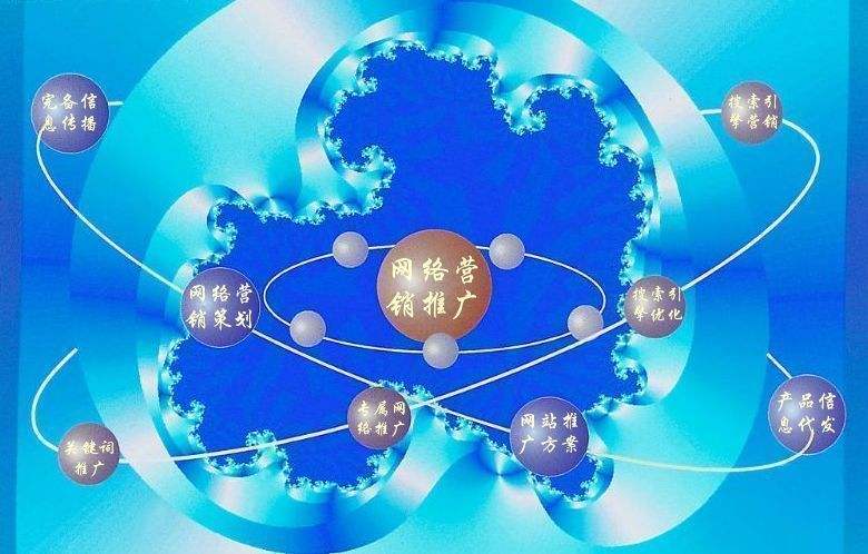英山新媒体运营企业需要掌握的网络推广技巧有哪些